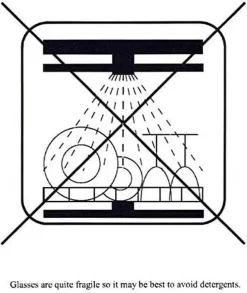 Moët & Chandon Champagner Gläser Klar Aus Echtglas Im 6er Set Inkl. Moët Untersetzer -Küchenkochgeschirr Geschäft 25c1a797964d1313ee9c99c8f44266ad