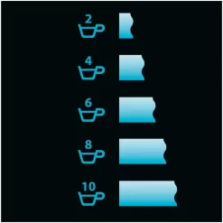 Caso Filterkaffeemaschine Grande Aroma 100 Mahlwerk 10 Tassen LED Timer 1000 W -Küchenkochgeschirr Geschäft 32308de658e753457c24d2dc6e95165c