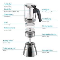 GRÄWE Espressokocher Mit Glaskanne, 6 Tassen -Küchenkochgeschirr Geschäft 43ec1a5d5af17964588b147d2d5fe6c9