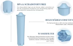 3x Wessper Filterpatrone Alternativ Für Jura Kaffeemaschine Impressa, Ena Giga Classic -Küchenkochgeschirr Geschäft 7074e8a97bbeb5cef562129d45c5e31a 1