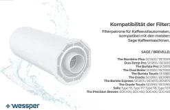 Wessper 6 Stück Wasserfilter Für Sage Kaffeemaschinen | Barista Zubehör Ersatz Für Sage Claro Swiss, Sage Barista Express Pro SES008, SES875,BES920, SES980, SES990, BES811, SES878, SES880, SES812 -Küchenkochgeschirr Geschäft 9275a939f99b9d87e74177b02c374489