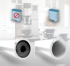 6x Wasserfilter Kartusche Für Philips EP1220/00 CA6903/00 AquaClean Kalk- Und Wasserfilter -Küchenkochgeschirr Geschäft 97a1de5b00451ff01eaf139c230cf895