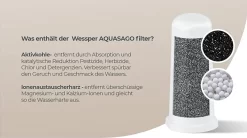 Wessper 4 Stück Wasserfilter Für Sage Kaffeemaschinen | Barista Zubehör Ersatz Für Sage Claro Swiss, Sage Barista Express Pro SES008, SES875,BES920, SES980, SES990, BES811, SES878, SES880, SES811 -Küchenkochgeschirr Geschäft a0ffe8d692734291eb997d28e2372e24 1