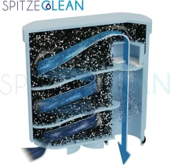 Wasserfilter Wie Philips Saeco AquaClean CA6903 - Spitze Clean - Spitze Schnecke - Höchste Qualität - (3er Pack) -Küchenkochgeschirr Geschäft c7f3763264d317f008ba4032e6d1e996