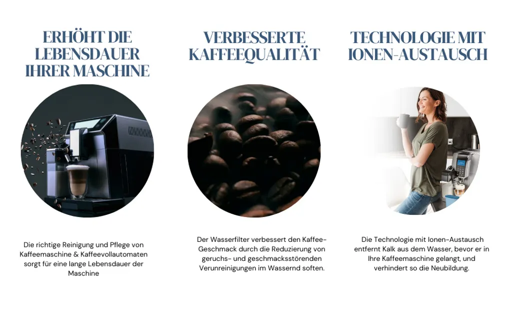 6 X Wessper Filterpatrone Alternativ Für Jura Kaffeemaschine Impressa E F S X Z 3 6 X Wessper Filterpatrone Alternativ Für Jura Kaffeemaschine Impressa E F S X Z – Bild 3