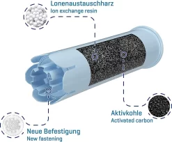 3x Wessper Filterpatrone Alternativ Für Jura Kaffeemaschine Impressa, Ena Giga Classic -Küchenkochgeschirr Geschäft d7d76e98c85d120ab81c04d3df3c59de 1