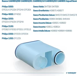 6x Wasserfilter Kartusche Für Philips EP1220/00 CA6903/00 AquaClean Kalk- Und Wasserfilter -Küchenkochgeschirr Geschäft f83cc83602007051887cda19c26a294a