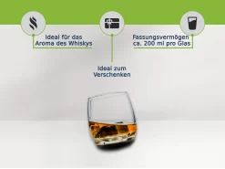 6 X Bar Rocking Whisky Glas Whiskey Trinkglas Gläser - Runder Boden 200 Ml 14 6 X Bar Rocking Whisky Glas Whiskey Trinkglas Gläser - Runder Boden 200 Ml -Küchenkochgeschirr Geschäft fa40cadc820fd85ed7c73ffc7fa82043